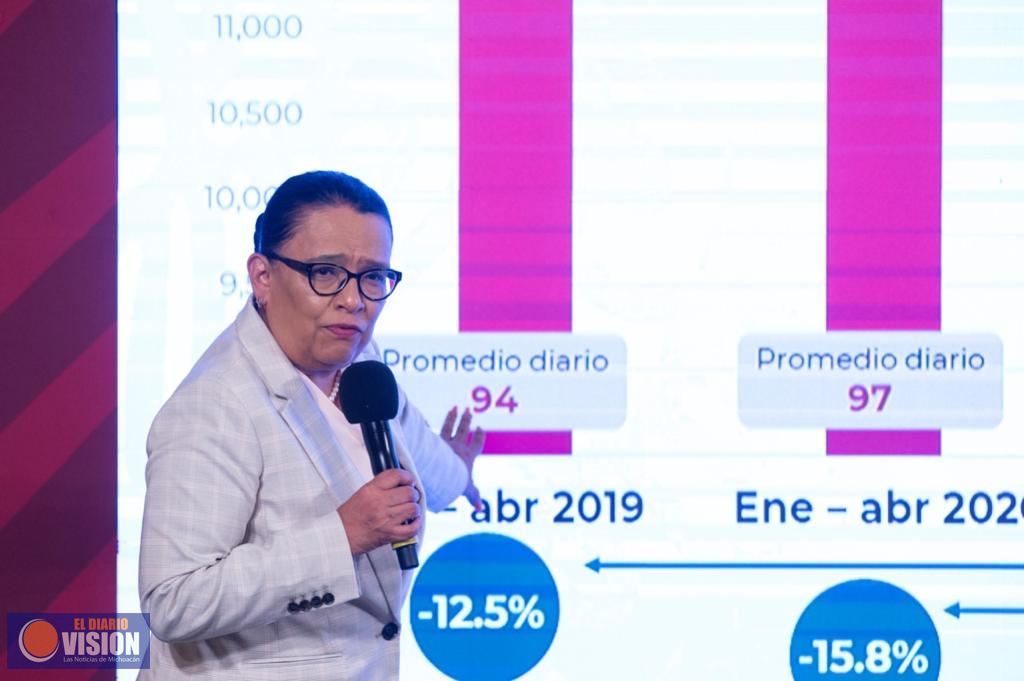 Michoacán encabeza la lista de delitos federales: SSPC