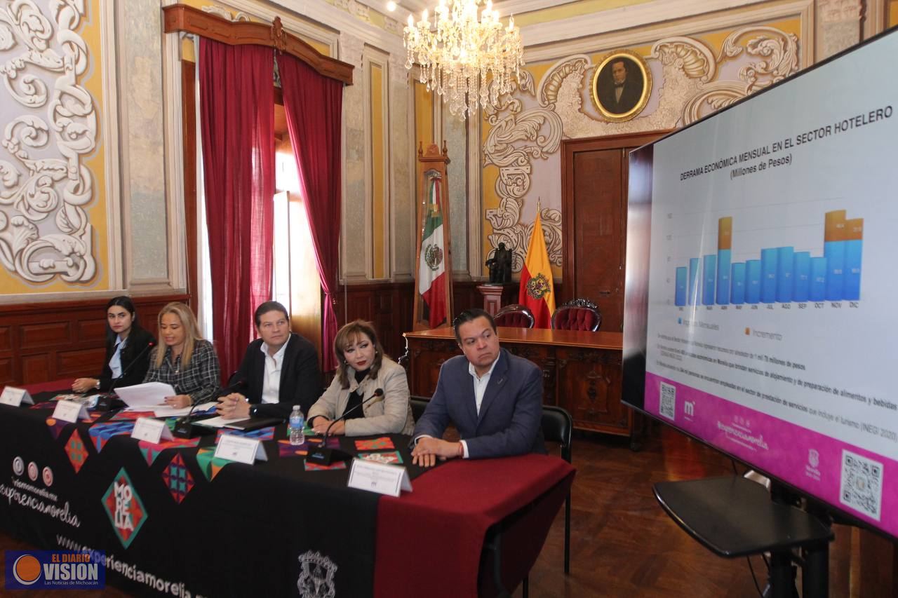 2022, el mejor año en la historia del turismo en Morelia: Alfonso Martínez