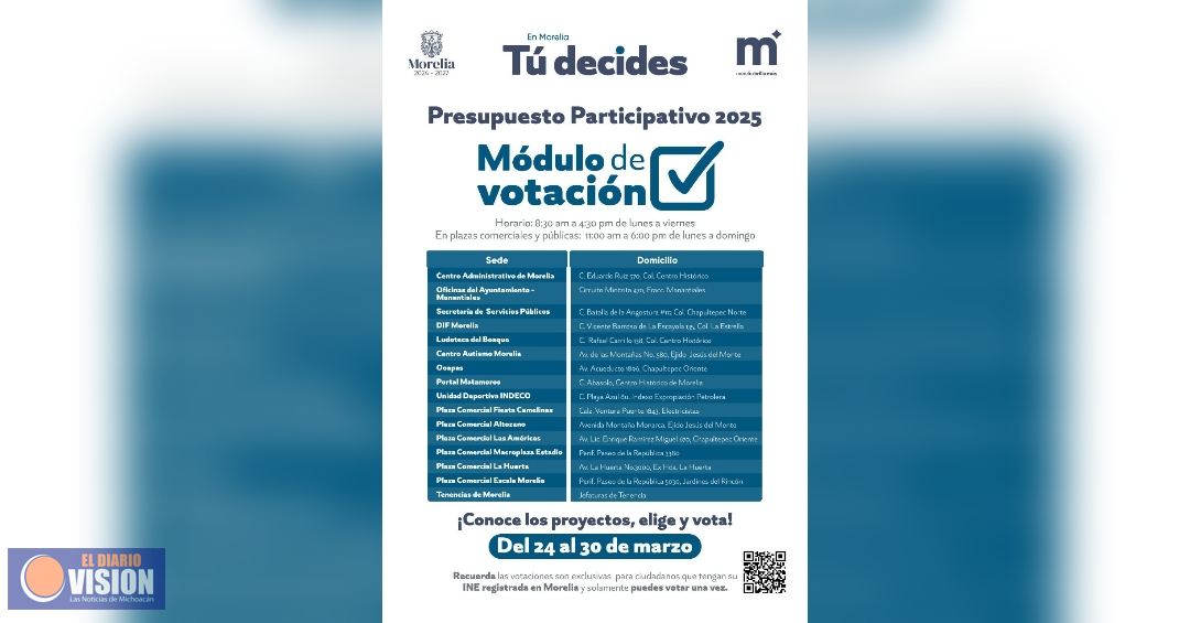Hoy, último día para votar proyectos que integrarán el Presupuesto Participativo 2025.