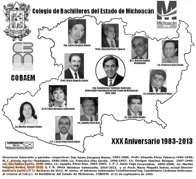 Decreto, Estatuto, Reglamentos, Manuales, Lineamientos, Criterios
