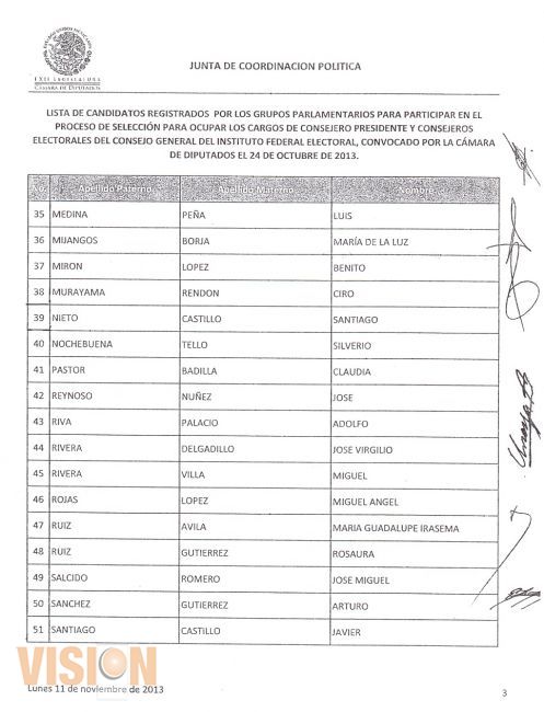 Da a conocer Silvano Aureoles nombres de aspirantes a consejeros del IFE