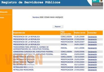 La excelente administración de César Nava