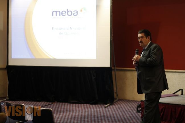  Aventaja Madero en las encuestas de Mendoza Blanco y Asociados