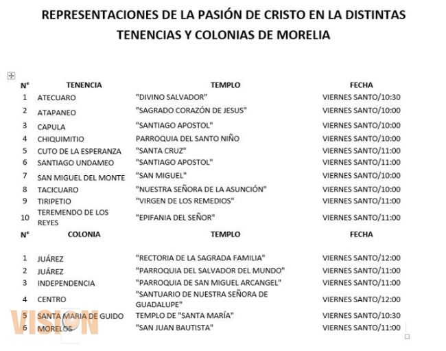 Viacrucis en Tenencias y Colonias de Morelia 