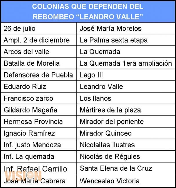 Ooapas sustituye rebombeo leandro valle.
