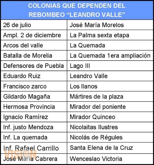 Ooapas da mantenimiento al pozo 