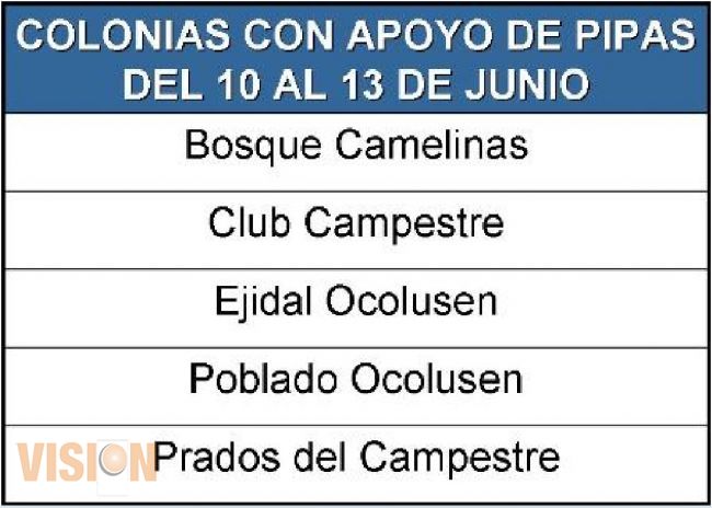 Personal de guardia del Ooapas atiende una fuga en canal de San Miguel.