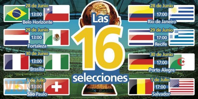 Listos los Octavos de Final de Brasil 2014.