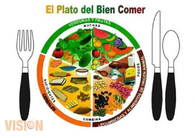 Recomendaciones para cuidar la alimentación de los niños en el periodo vacacional.