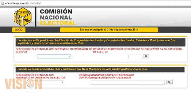 Personalidades, horarios y lugares de votación, elecciones internas del PRD