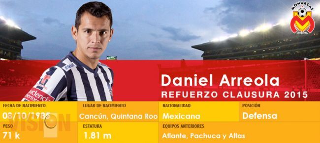 Daniel Arreola nuevo refuerzo de Monarcas Morelia.