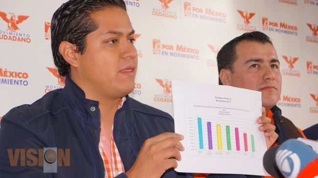 Movimiento Ciudadano, el partido con mayor transparencia de información 