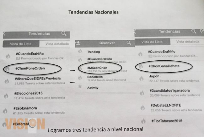 Chon Orihuela tres veces Trending Tópic durante el debate.