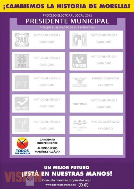 ¿Cómo votar por Alfonso Martínez para presidente municipal?