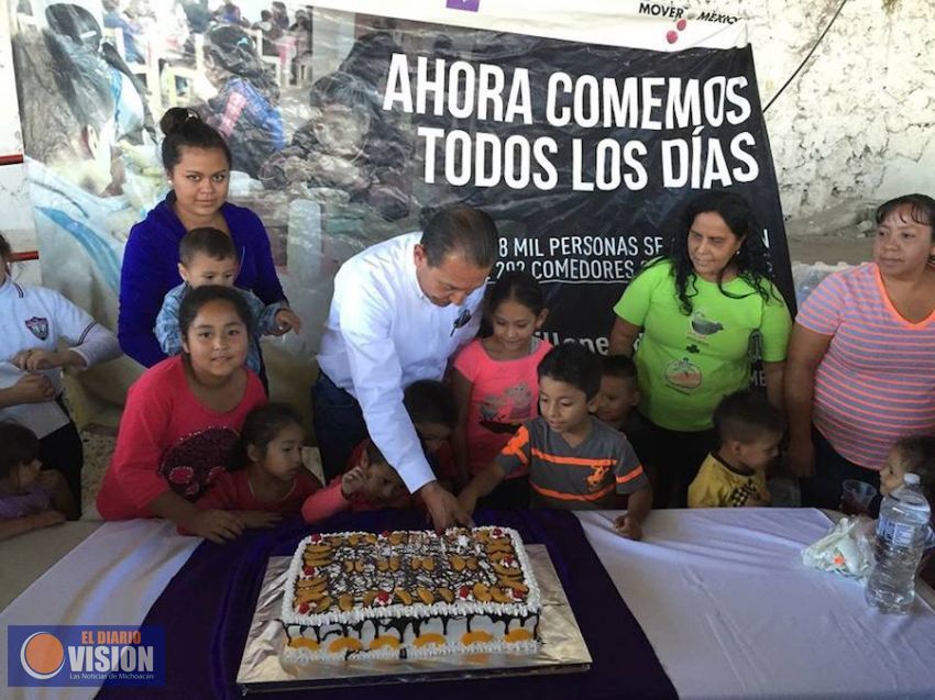 Comedores Comunitarios modelo de desarrollo local