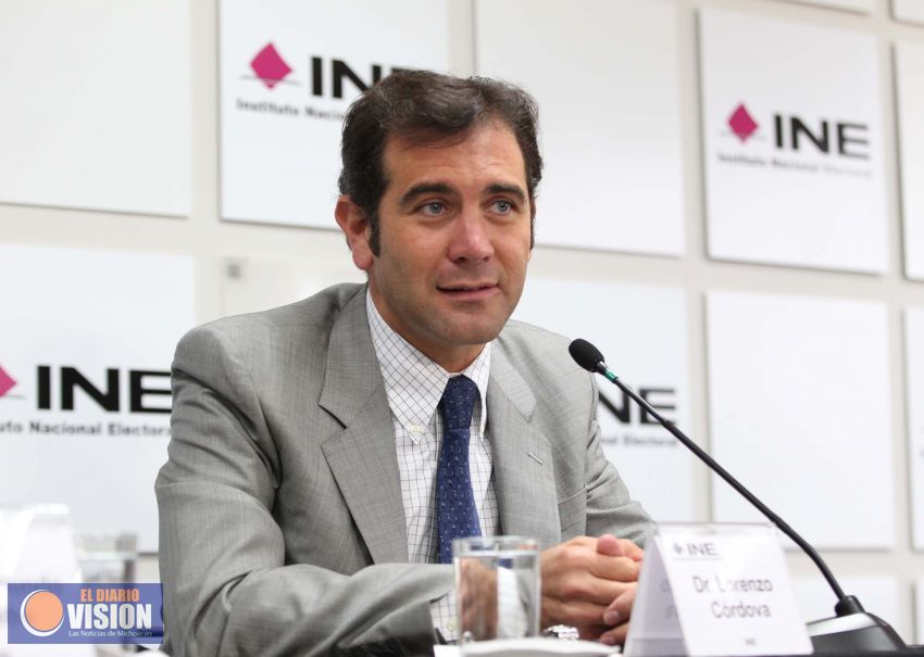 Democracia y retos, la perspectiva 