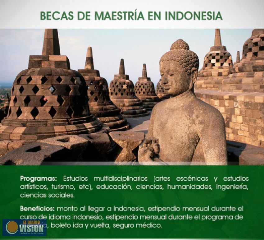 Gobierno de Indonesia interesado en becar a estudiantes mexicanos