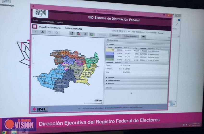 Primer escenario para Michoacán electoralmente 