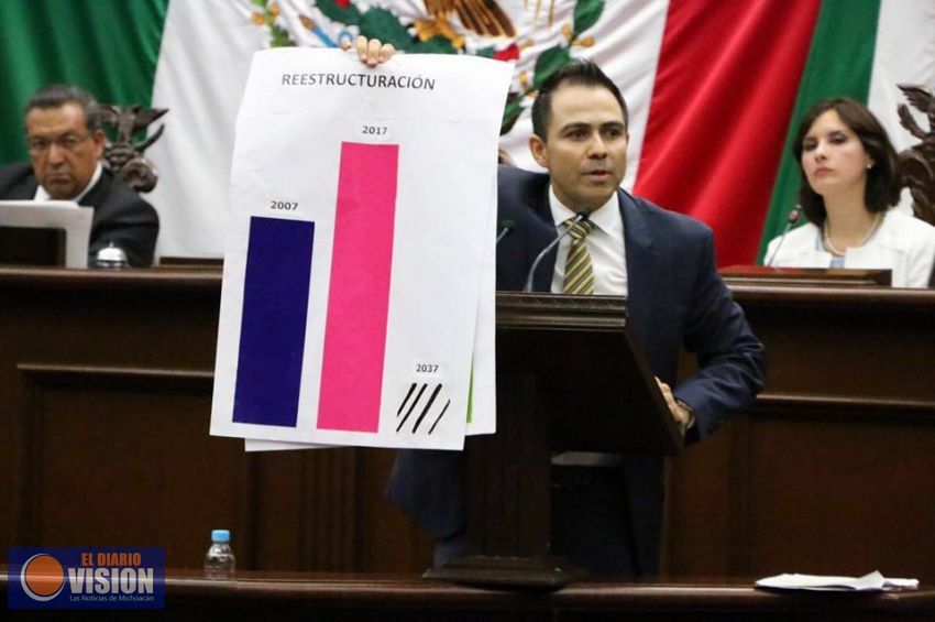 Estabilidad financiera para Michoacán con aprobación de reestructura: Manuel López Meléndez