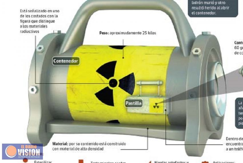 Alerta en 9 estados por robo de fuente radiactiva, entre ellos Michoacán 