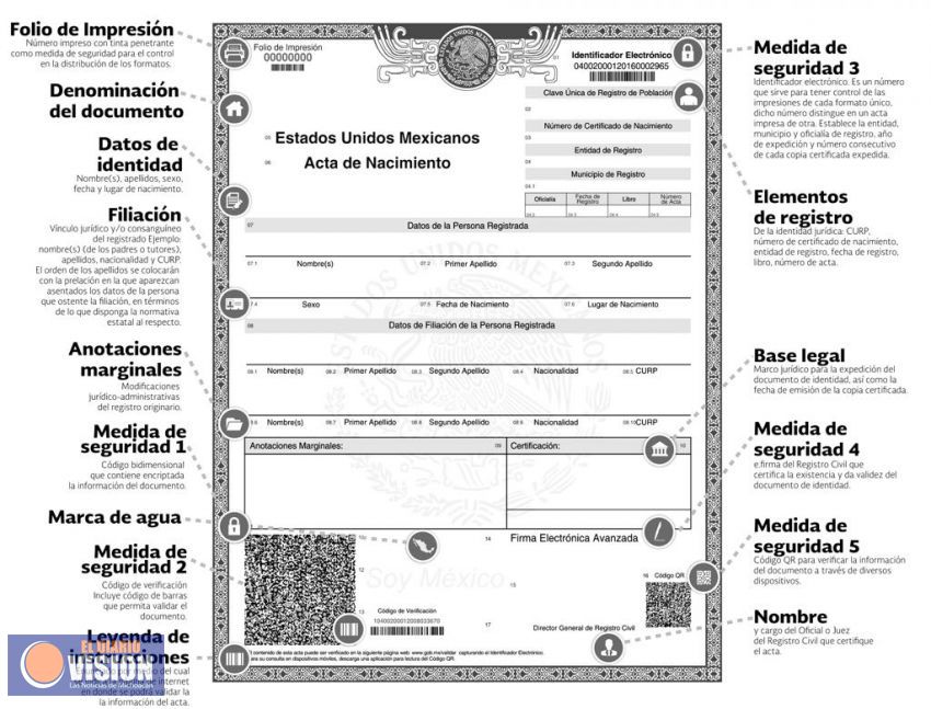 Este viernes inicia expedición de actas en línea en Michoacán