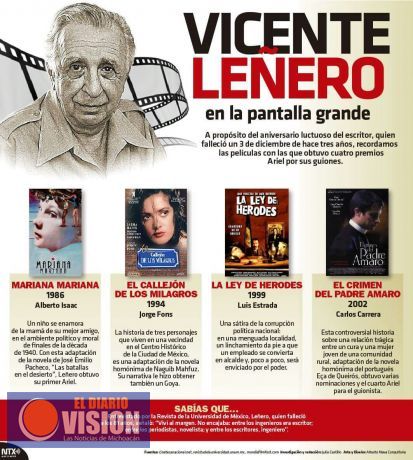 Tercer aniversario luctuoso del novelista y dramaturgo Vicente Leñero