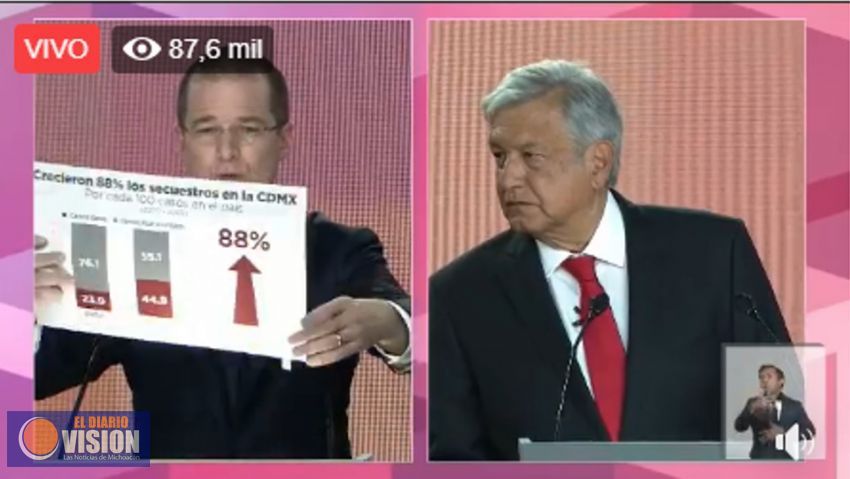 Proyecciones electorales/Beltrones en la mira/ajuste de cuentas 2018