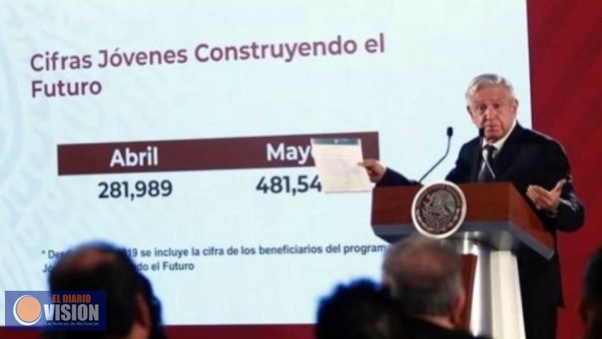 AMLO defiende empleo con ‘sus datos’