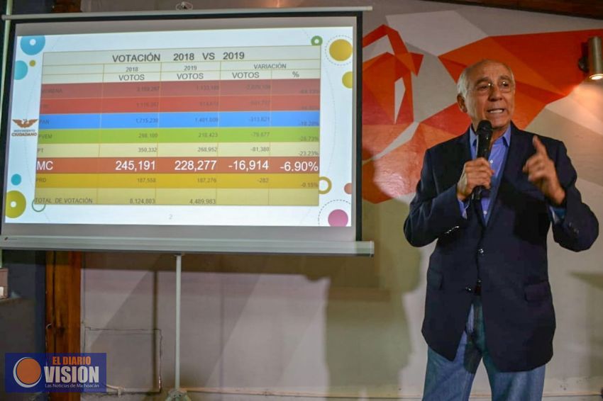Movimiento Ciudadano inaugurará Casas Ciudadanas en Estados Unidos 