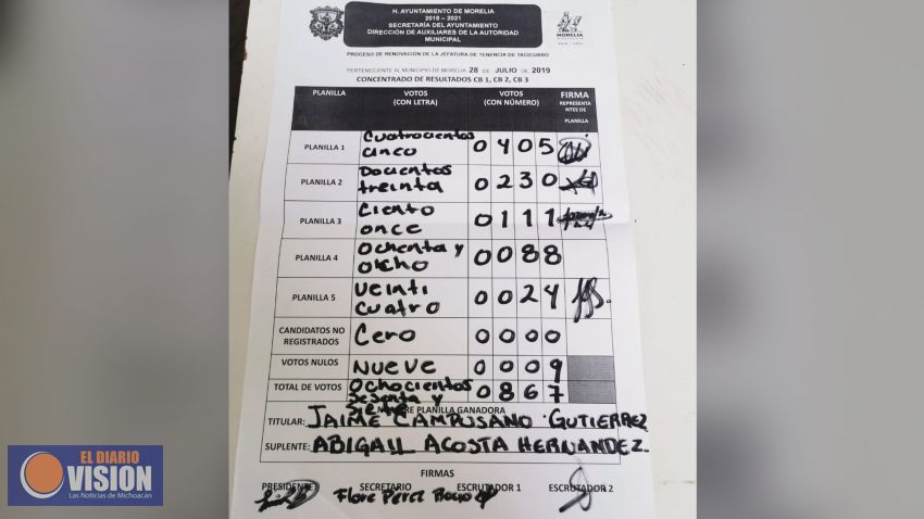 Jaime Campuzano, triunfa en Tacícuaro