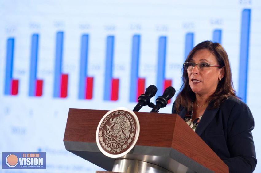 La capacidad de producción del Sistema Nacional de Refinación pasó del 32% al 52%