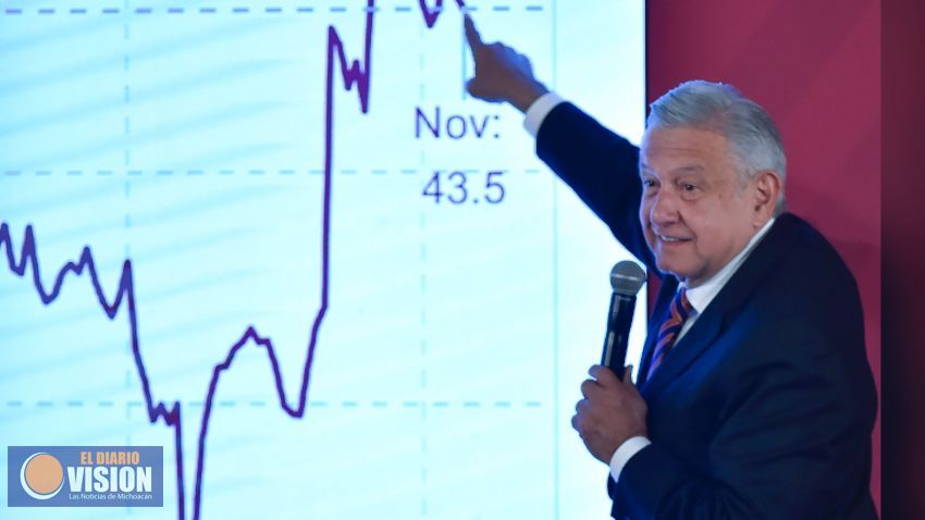 Reconoce AMLO problemas para pagar programas