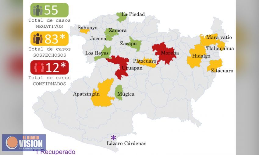 Primer caso de Covid19 en Uruapan; en total son 12 positivos en Michoacán 