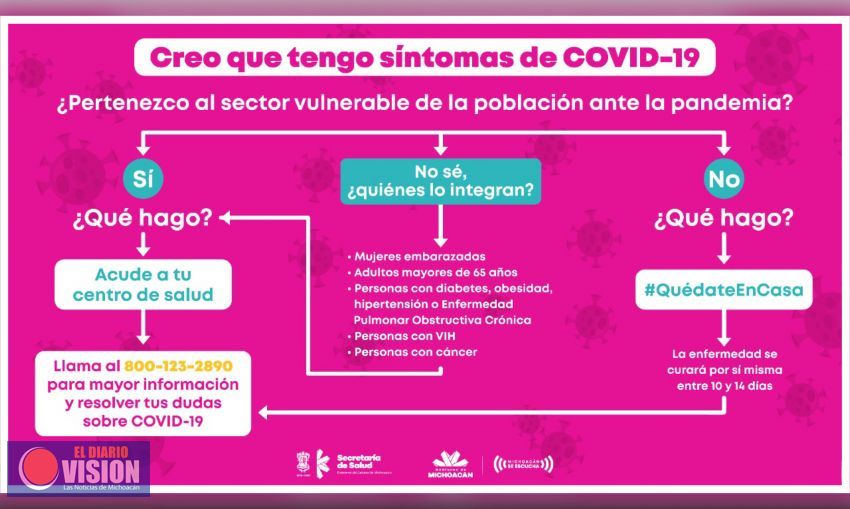 Exhorta SSM a quedarse en casa y extremar medidas de higiene 