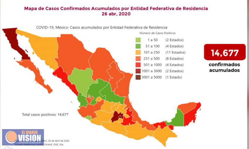 Aumentan a 1, 351 las muertes y 14, 677 casos confirmados acumulados por coronavirus en México 