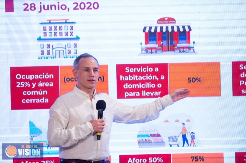 México, alcanza, 26 mil 648 defunciones, y 64 mil 143 casos sospechosos de Covid-19 