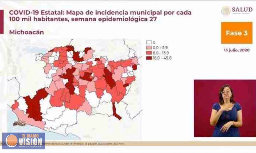 La opción 
