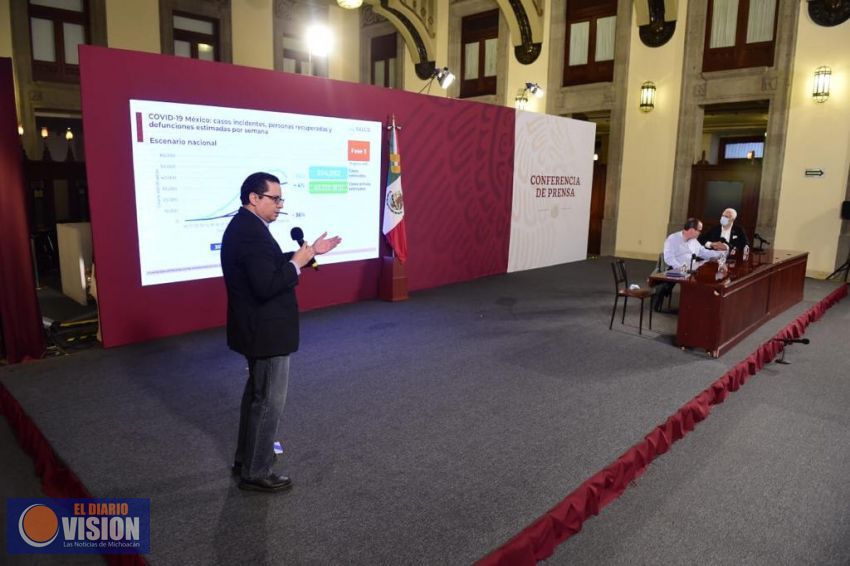 Al momento, nuestro país alcanza los 517 mil 714 casos confirmados de Covid-19 
