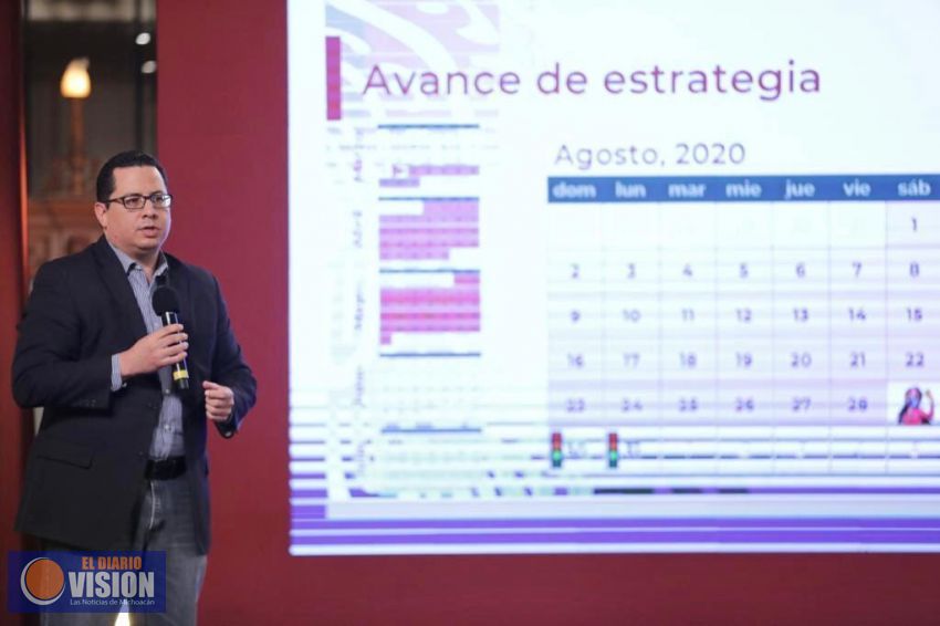 De último momento, México registra 591 mil 712 contagios positivos a causa del Covid-19 