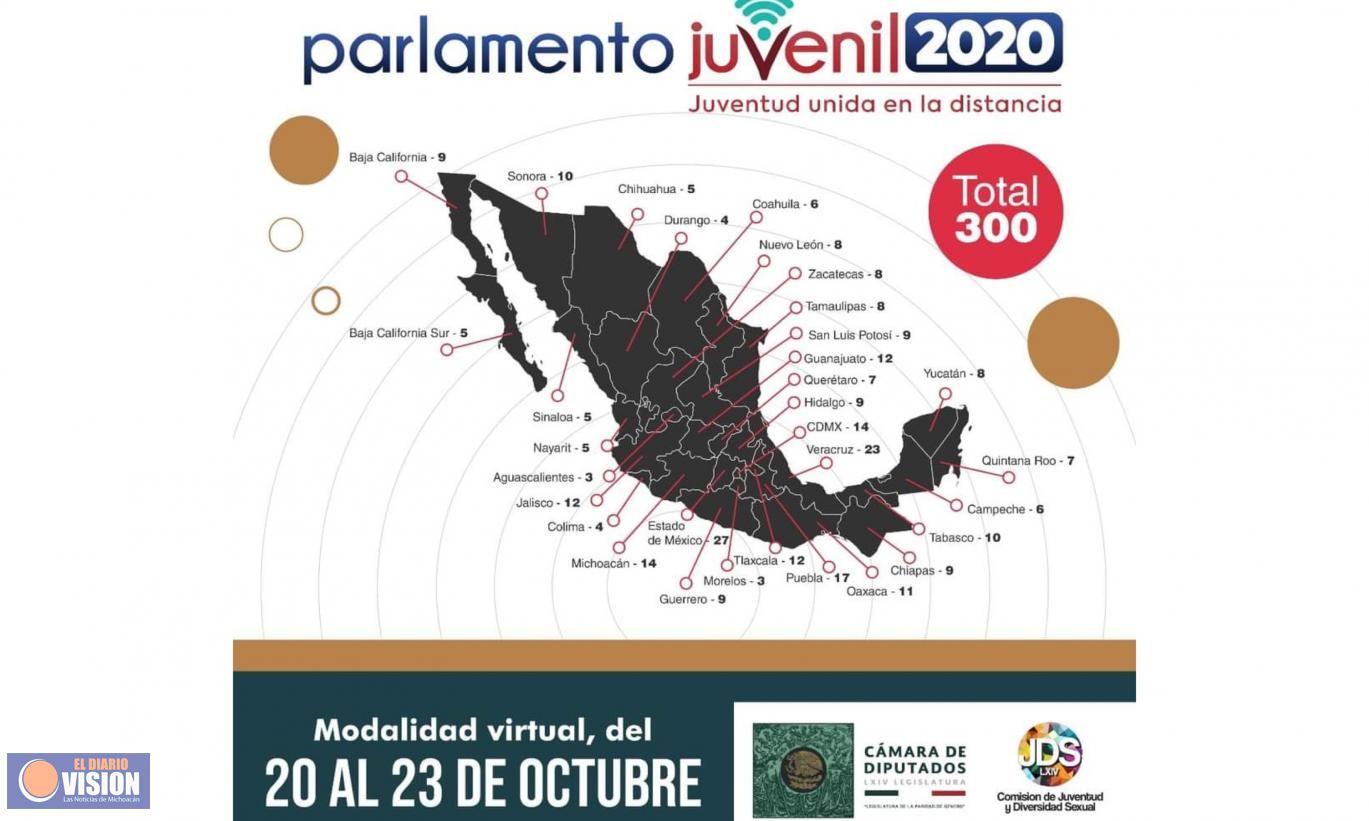 Todo listo para el Parlamento Juvenil 2020, en su modalidad virtual 