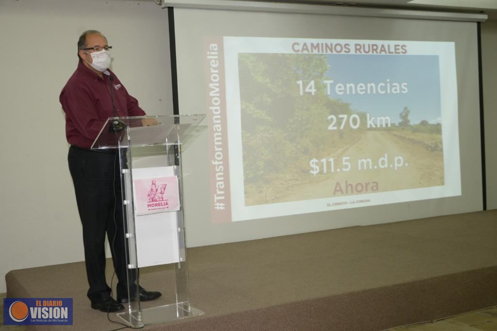 Gobierno de Morelia ha invertido alrededor de 1,440 millones en obras de transformación vial 