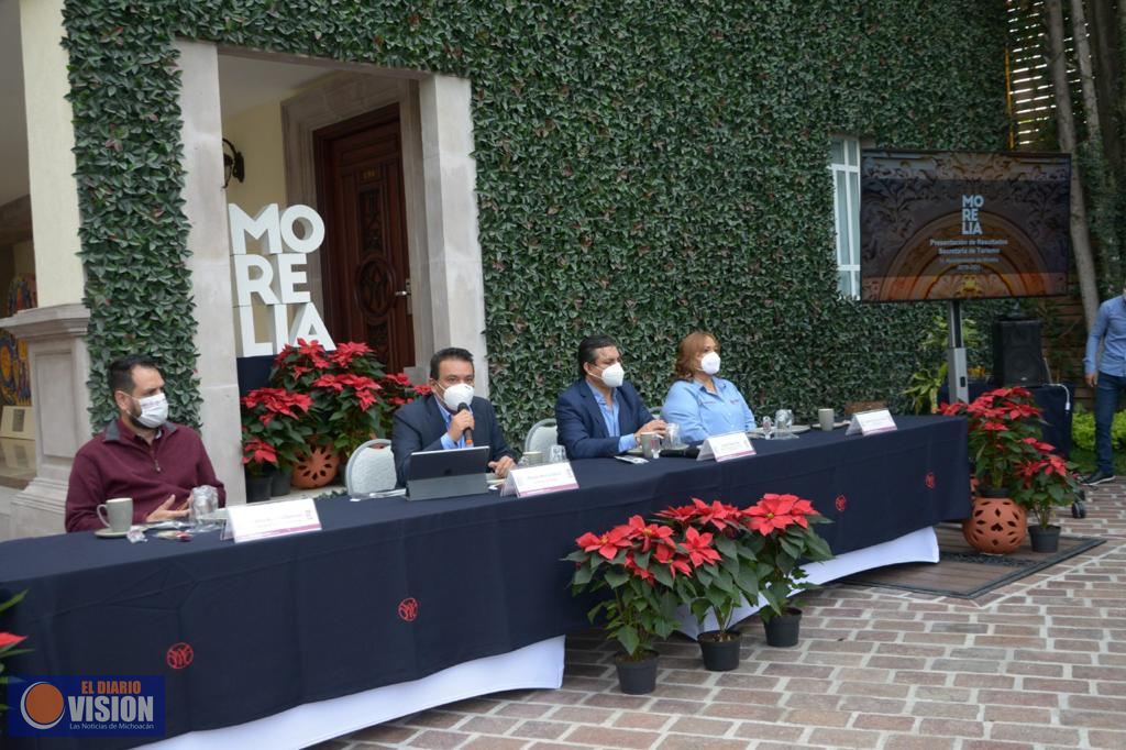 Gobierno de Morelia apuesta a la recuperación turística 2021