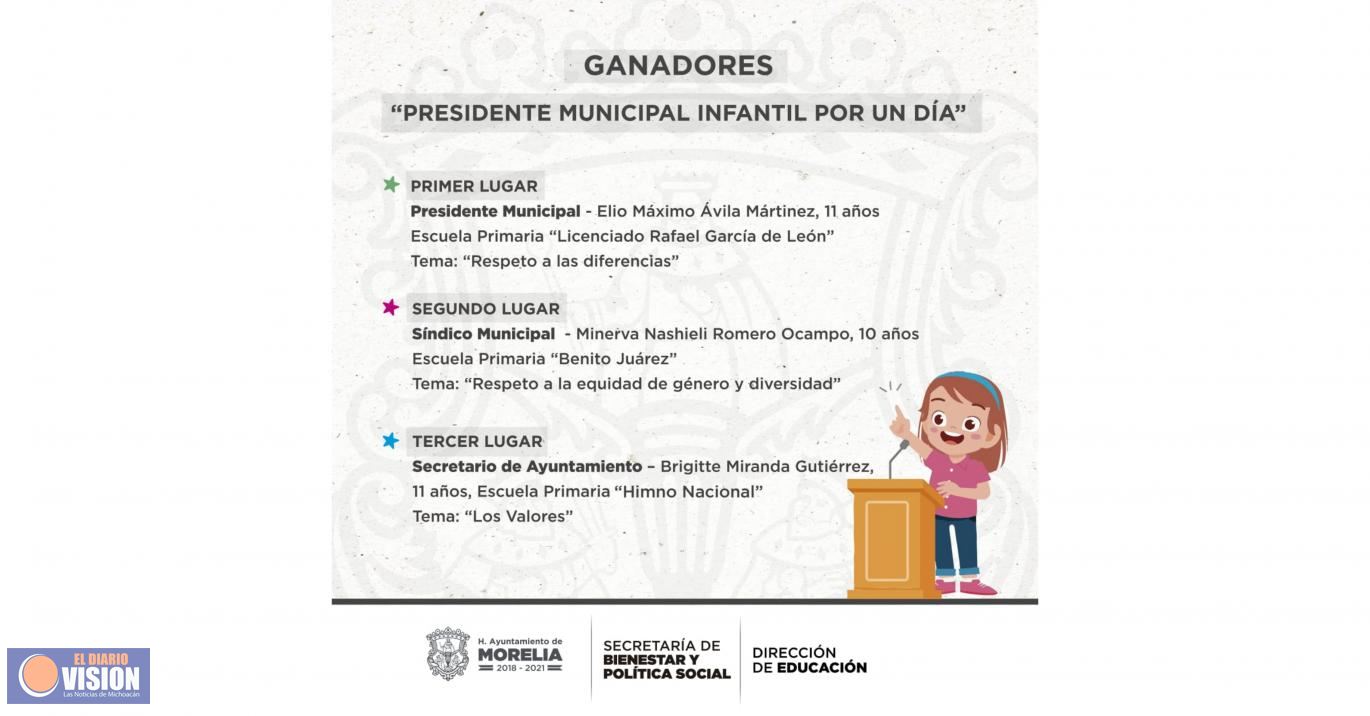 Listos, ganadores del concurso 