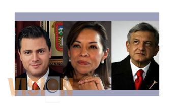2012 Año electoral