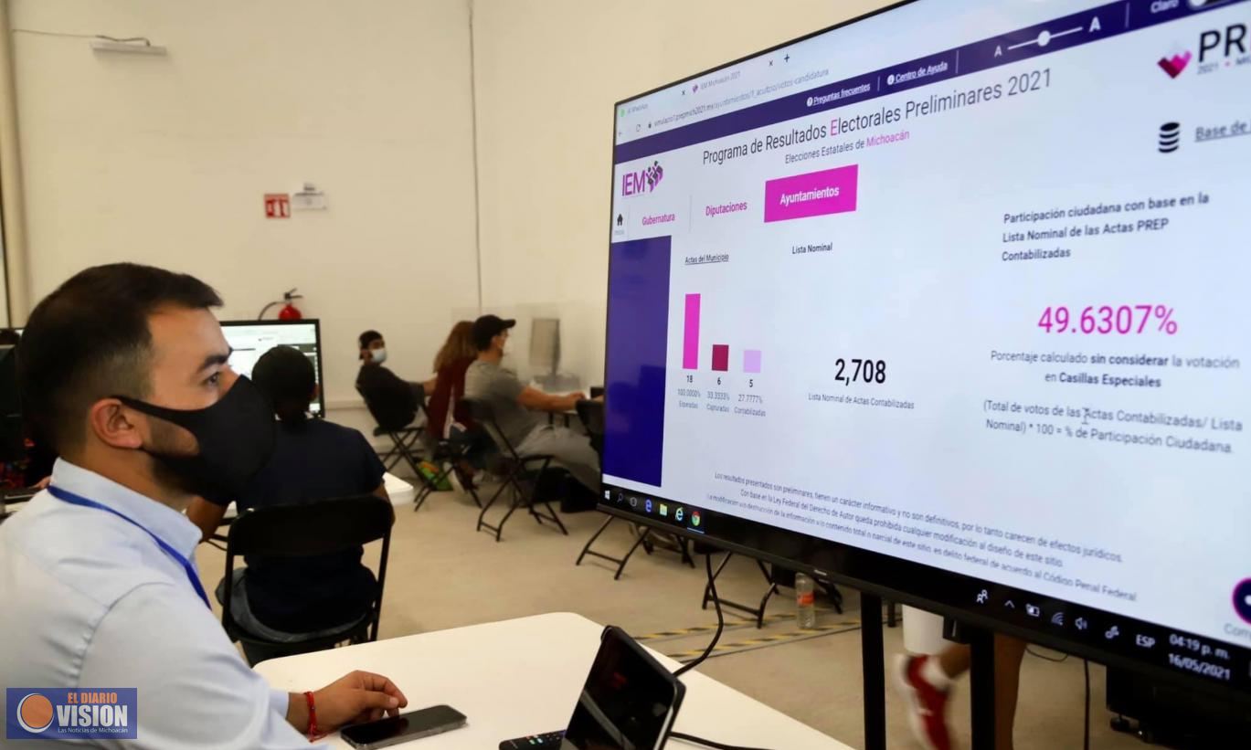 IEM realiza el 1er simulacro del PREP a 20 días de la Jornada Electoral 