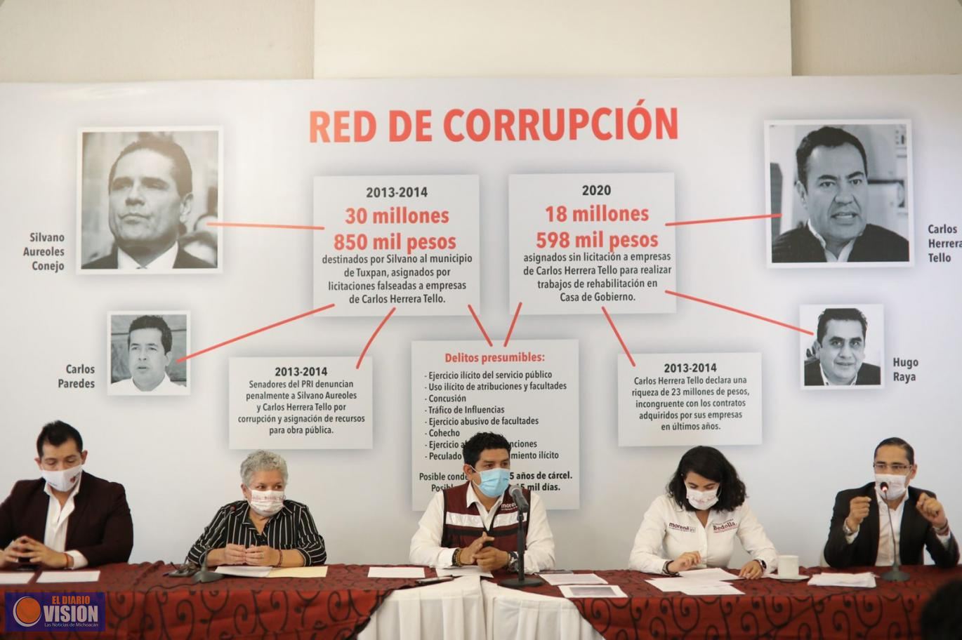 La Opción