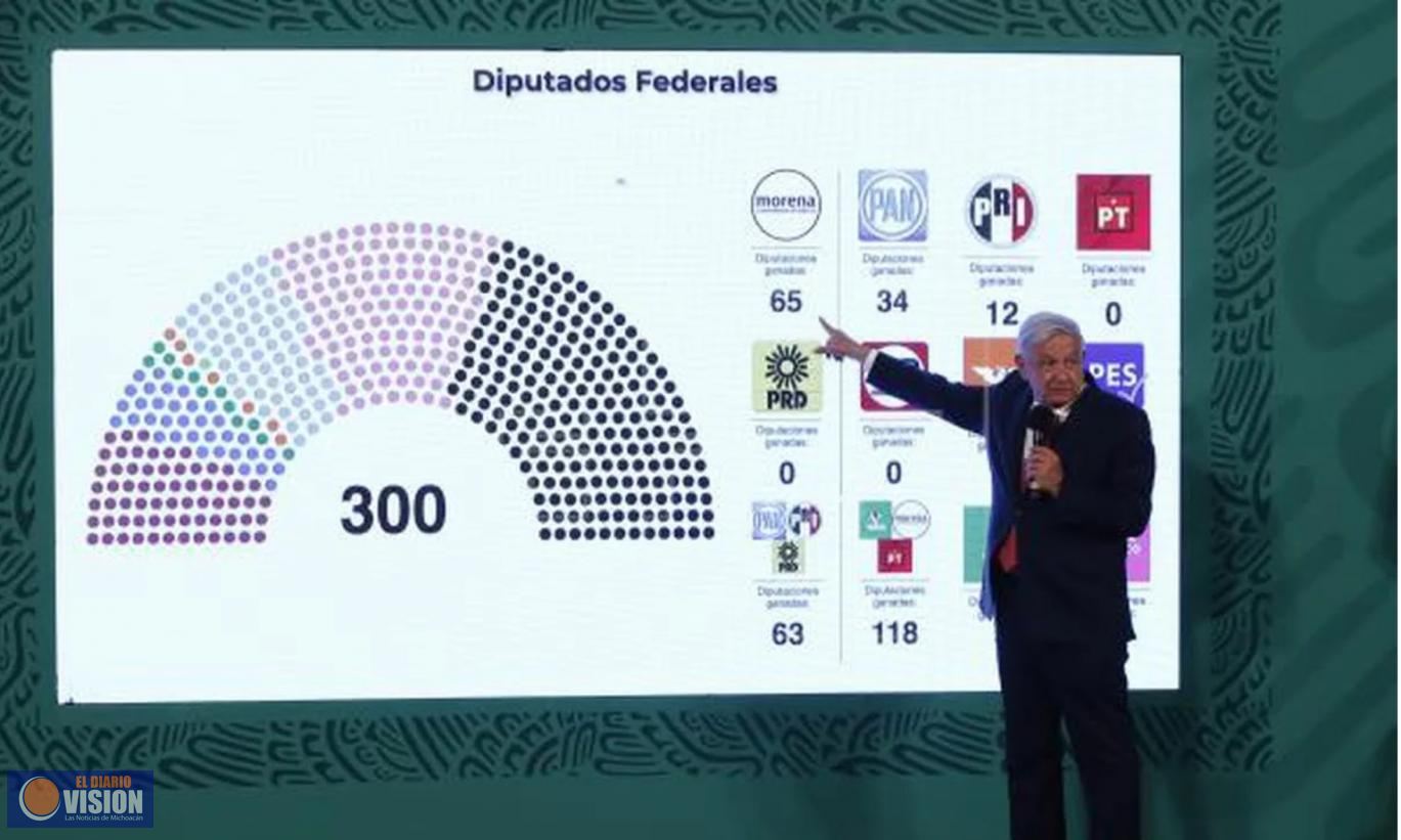 #Columna | Tunden a morena