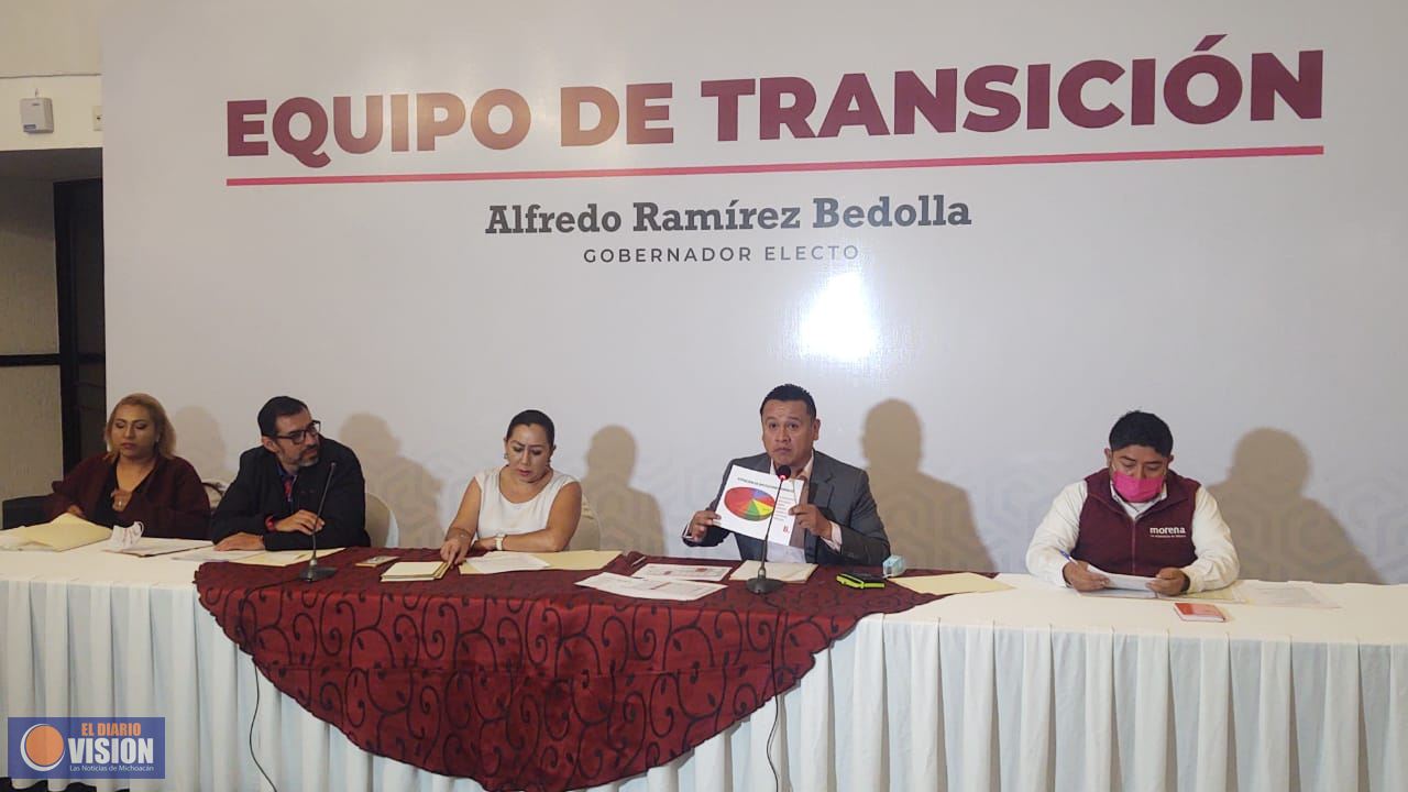 No existen elementos suficientes para impugnar la elección: Carlos Torres Piña 