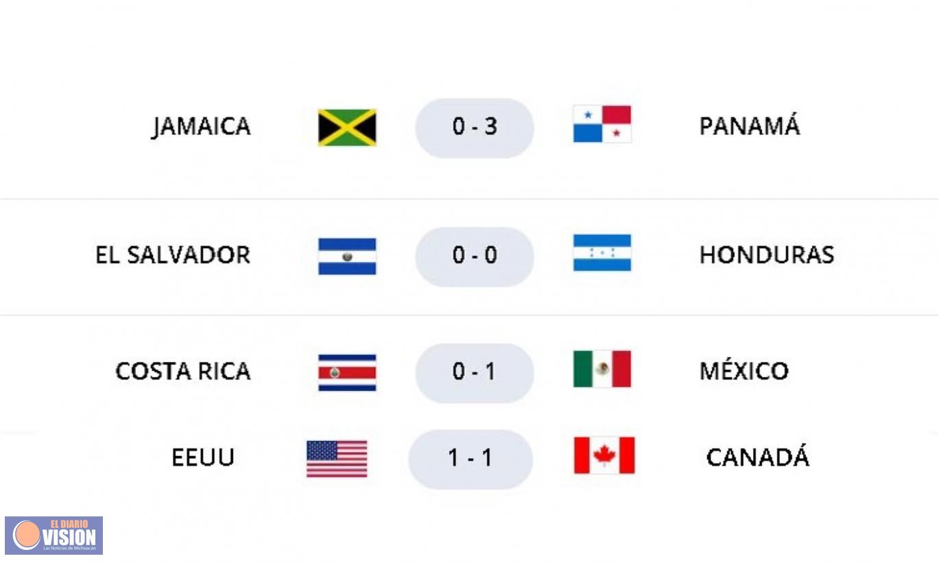Resumen Jornada 2 de la eliminatoria de Concacaf rumbo a Qatar 2022